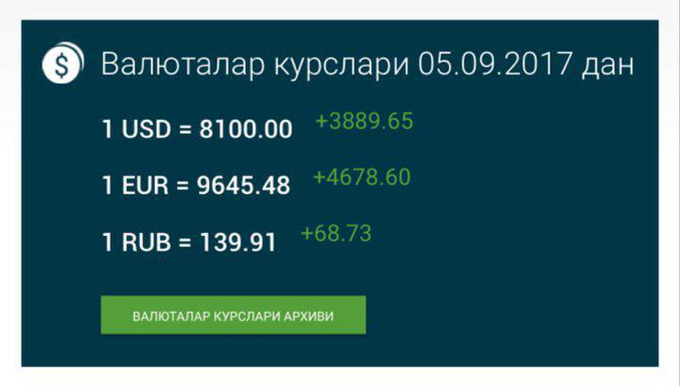Курс доллара узбекистана на сегодня черный рынок